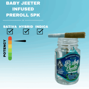 Baby Jeeter Infused Preroll (5PK)
