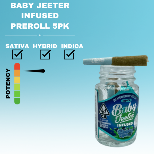 Baby Jeeter Infused Preroll (5PK)
