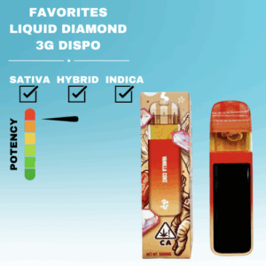 FAVORITES 3G DISPOSABLE